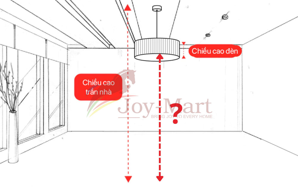 Những Lỗi Thường Gặp Khi Lắp Đèn Chùm Và Cách Tránh