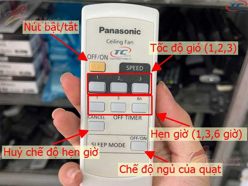 Điều khiển từ xa của quạt Panasonic có thể chia làm 5 phần